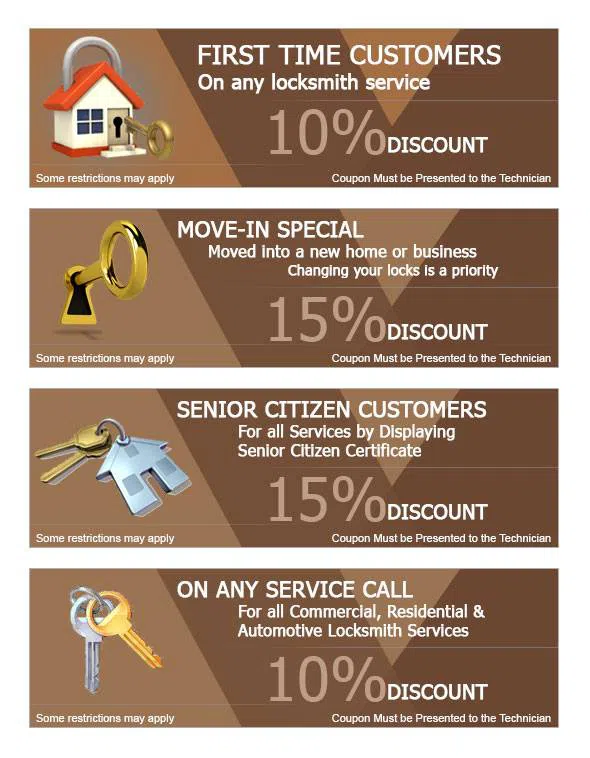 Berkeley Locksmith Berkeley, CA 510-964-3261 Berkeley Locksmith Berkeley, CA 510-964-3261 - cou-ls